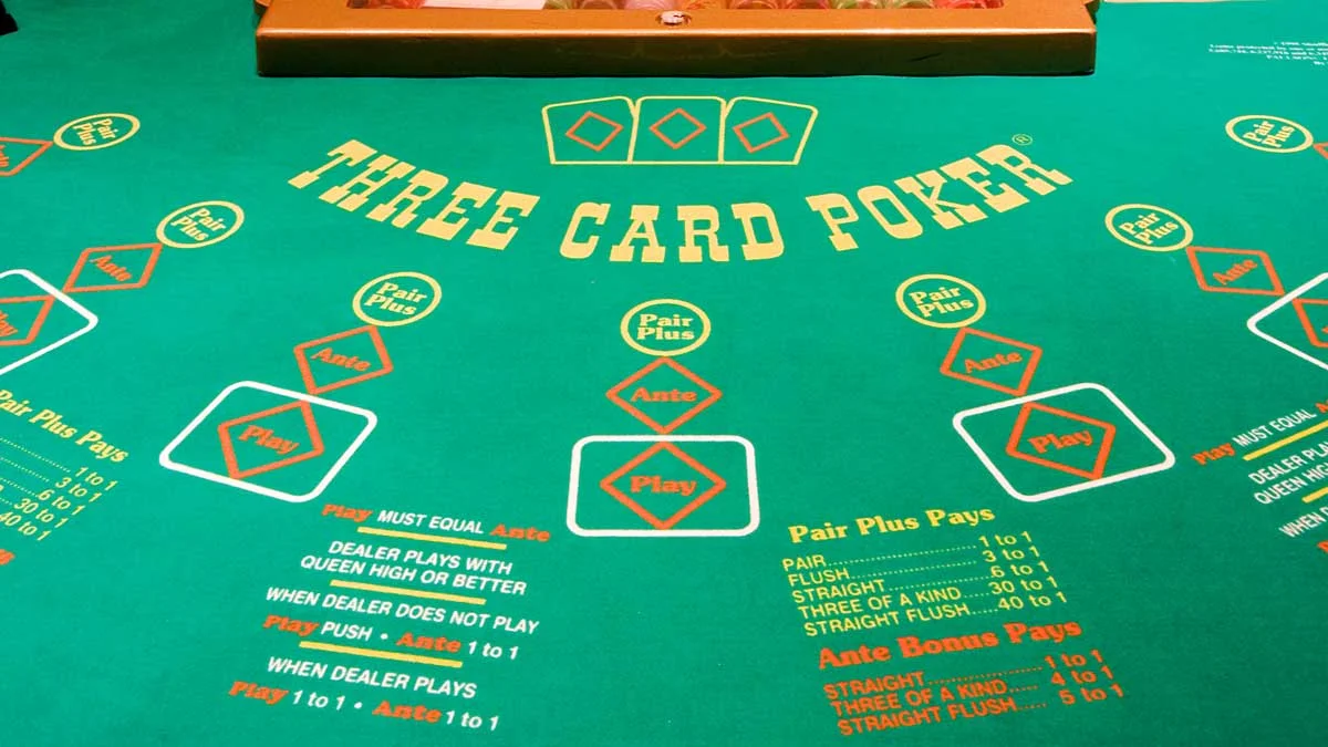 Poker jugadas